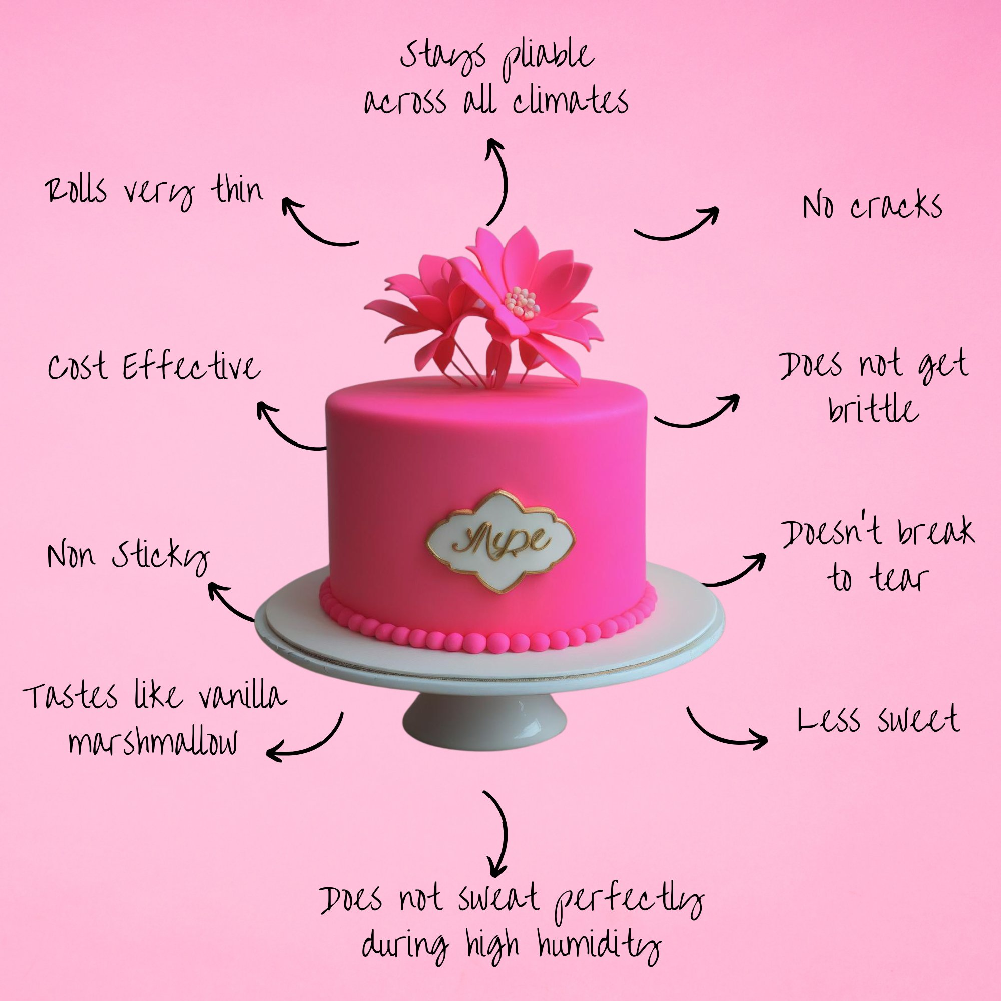 confect neon pink sugarpaste br b 1 kg b