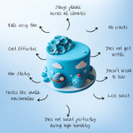 Thumbnail for superhero blue fondant edible sugarpaste 1kg