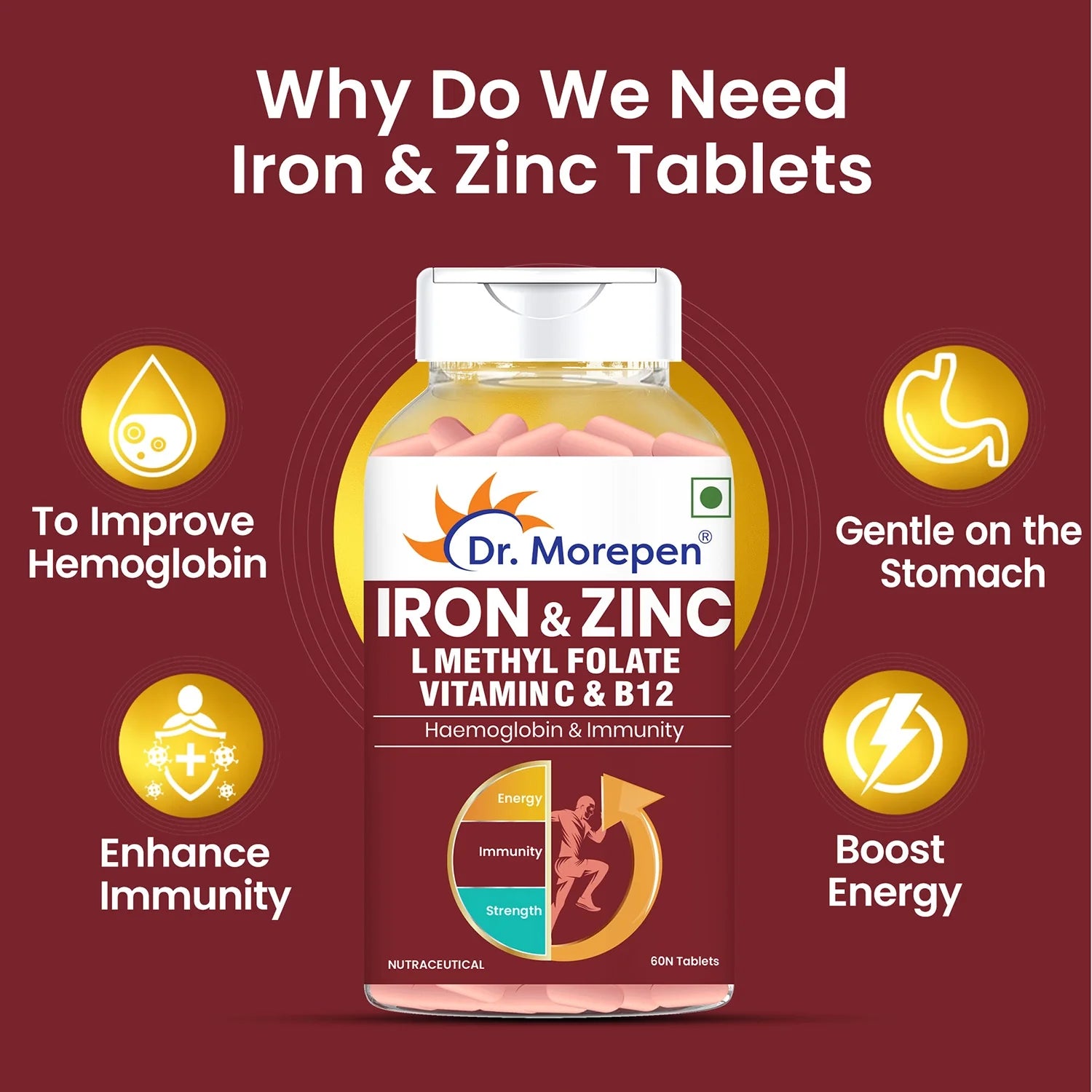 Dr Morpen Iron & Zinc + Multivitamin Women Tablets Combo