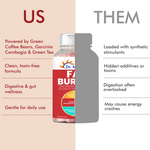 Thumbnail for Dr. Morepen Fat Burner Tablets