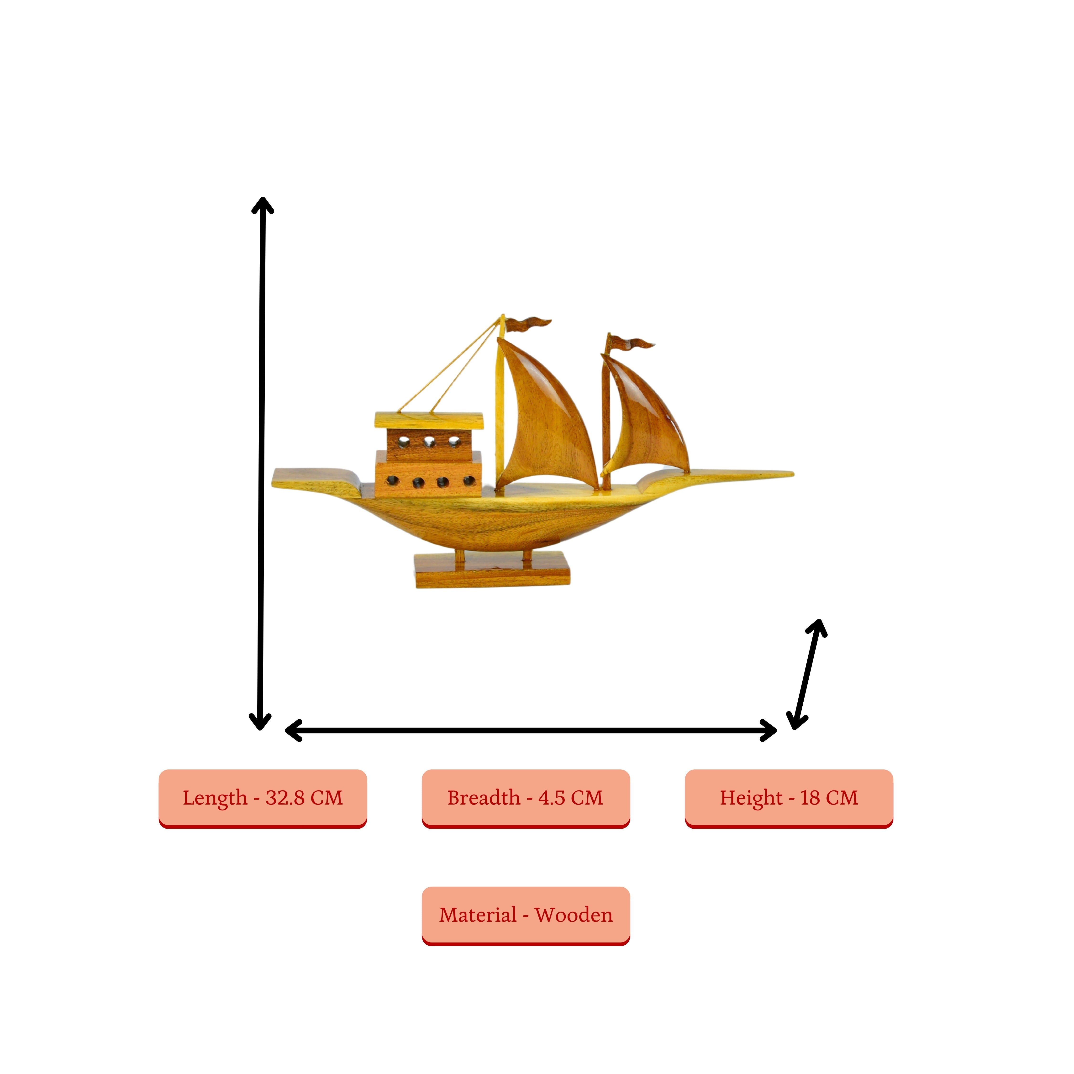 Sowpeace The Boat of Hope