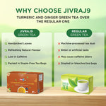Thumbnail for jivraj9 Tea Turmeric And Ginger  Green Tea - Distacart