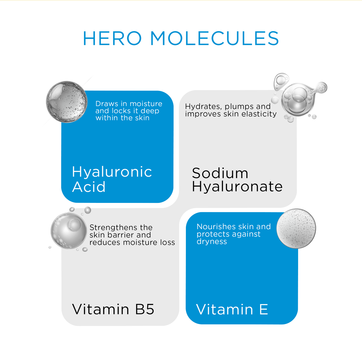 SkinQ Hydrate Serum - Distacart