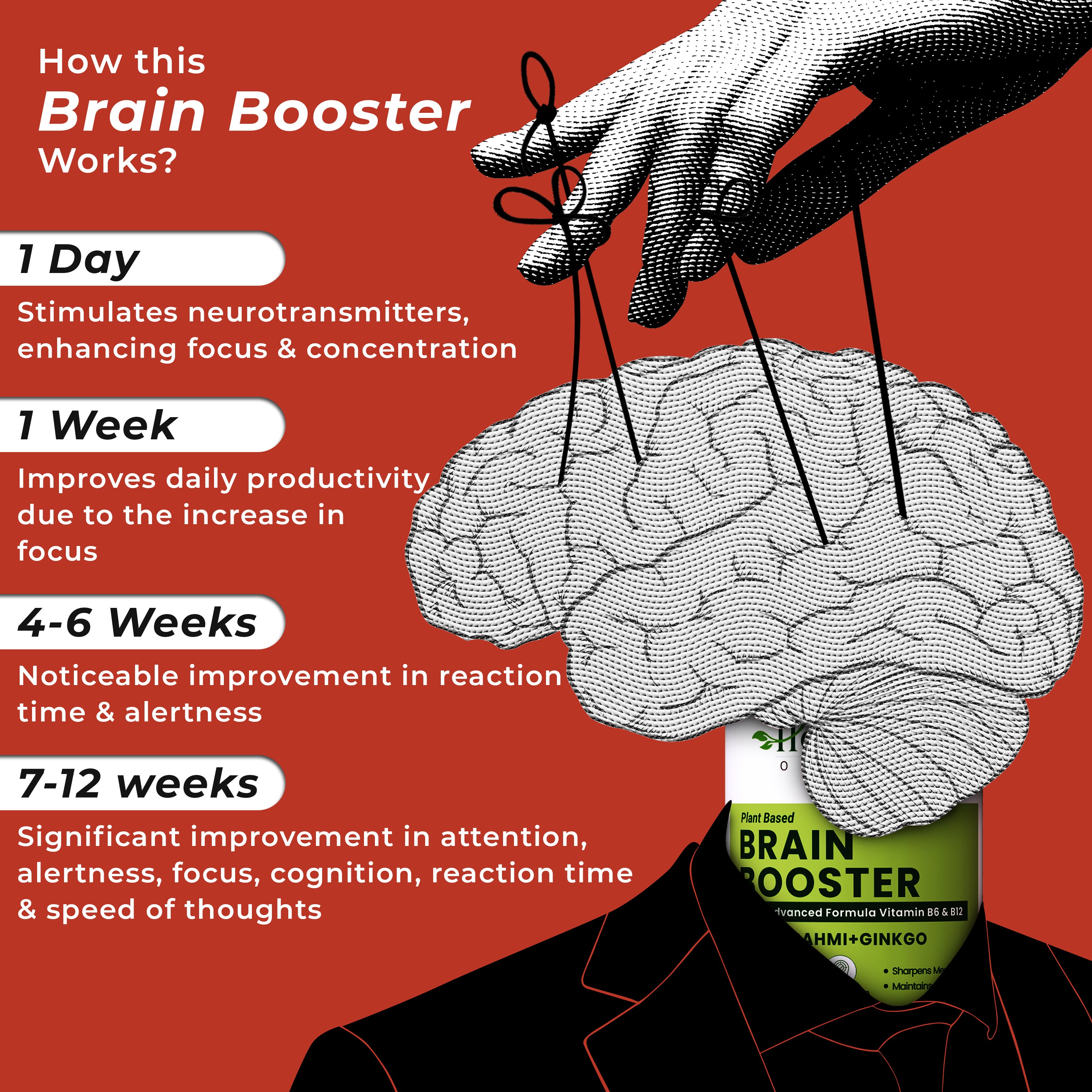 Health Veda Organics Plant Based Brain Booster Capsules - Distacart