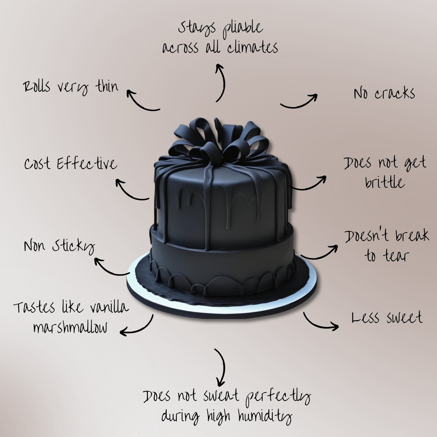 black fondant edible sugarpaste 1kg