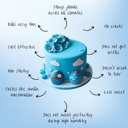 confect superhero blue sugarpaste br b 1 kg b
