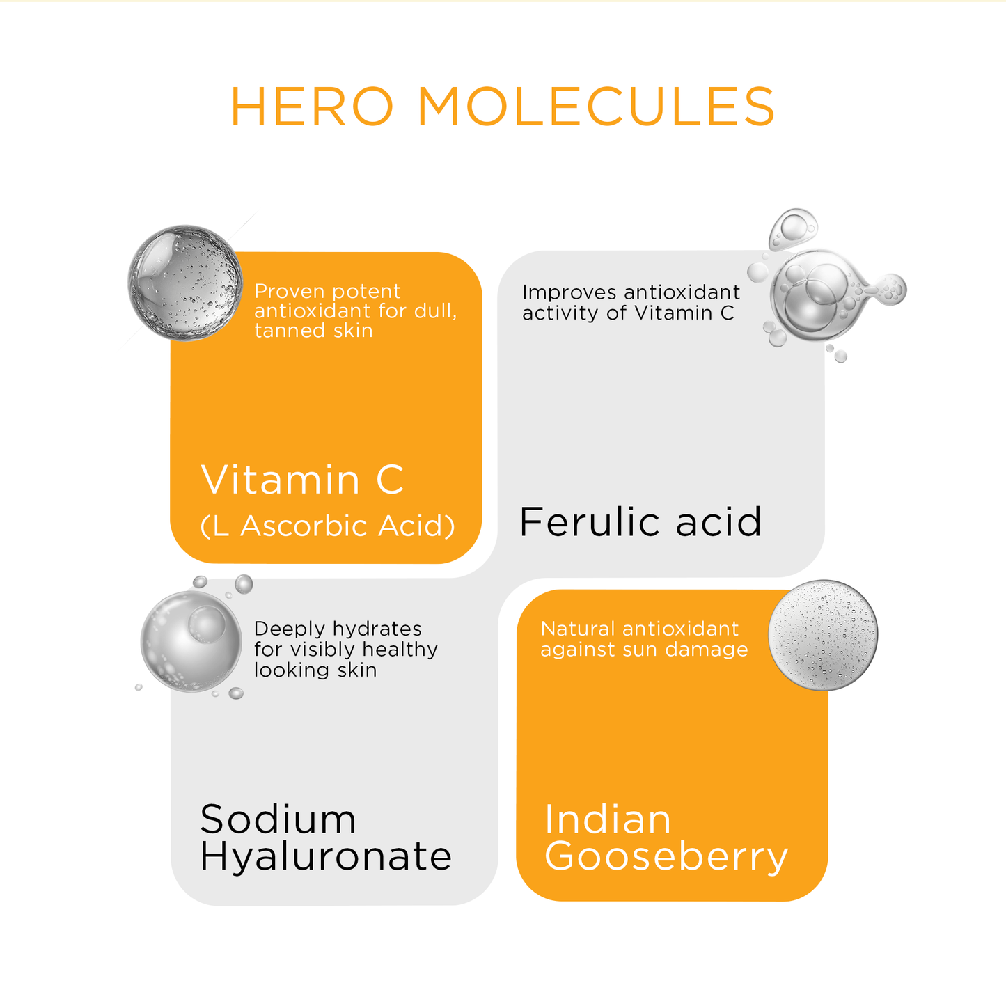 SKINQ 15% Vitamin C Glow Serum with L Ascorbic & Ferulic Acid - Distacart