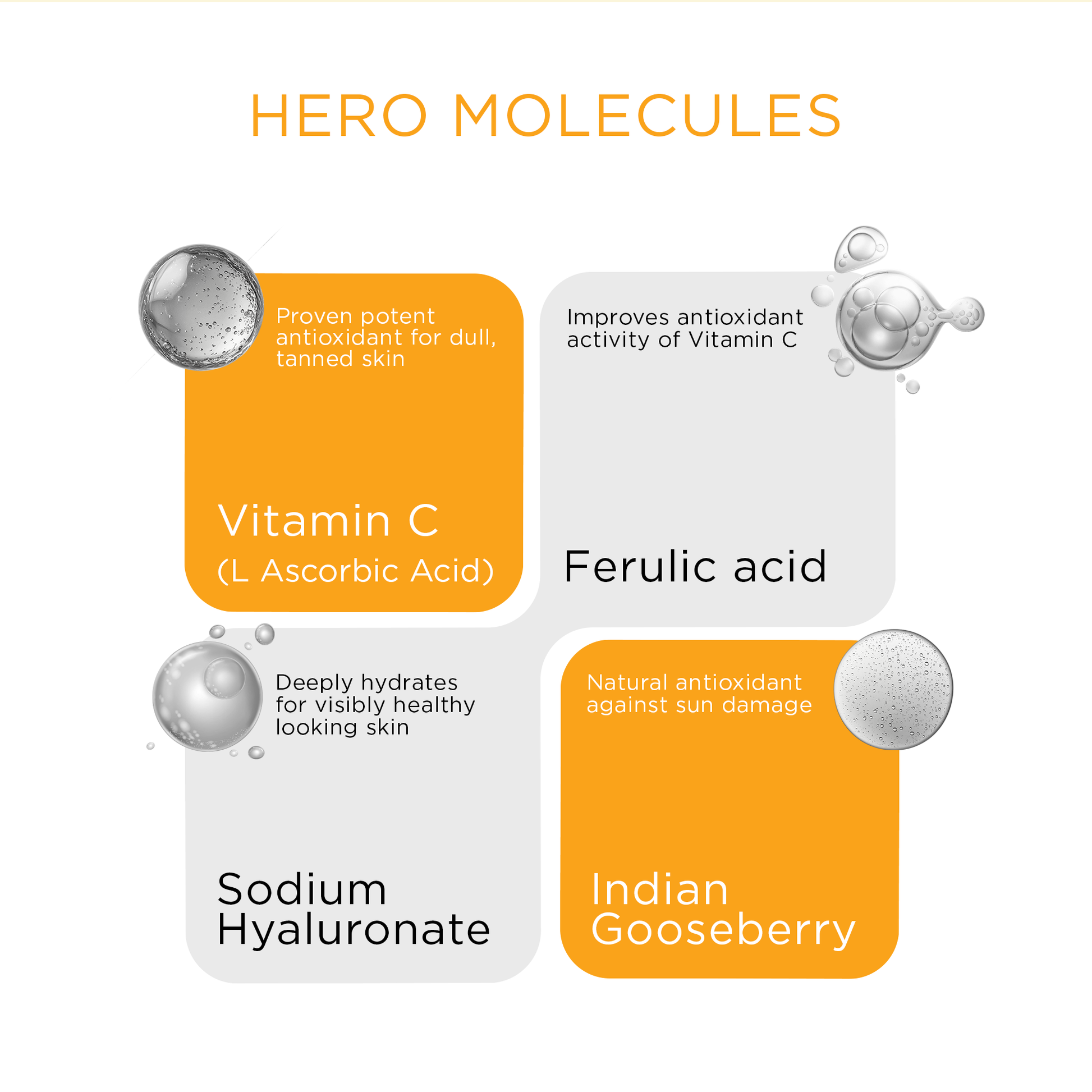 SKINQ 15% Vitamin C Glow Serum with L Ascorbic & Ferulic Acid - Distacart
