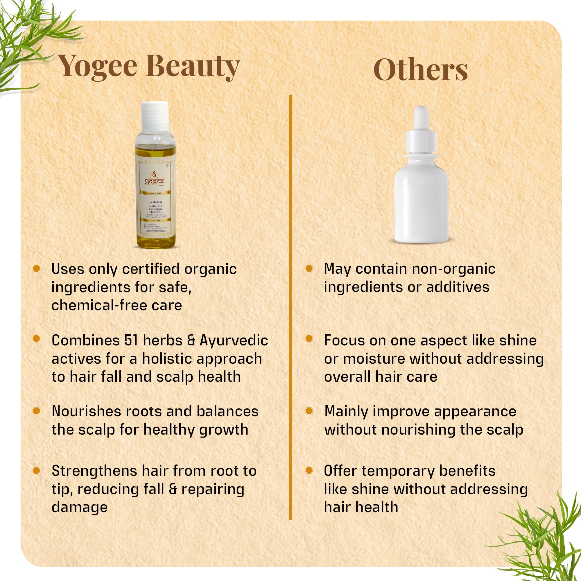 Yogez La Mu Shu Hair Fall Control Hair Oil - Distacart