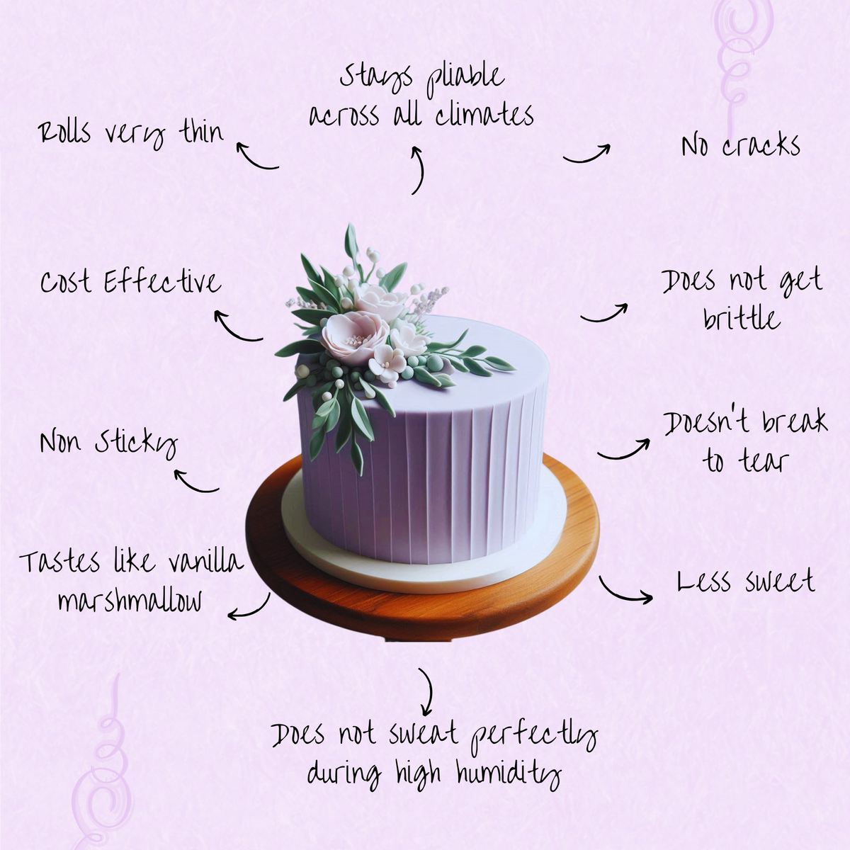 lavender sugarpaste 250 gms