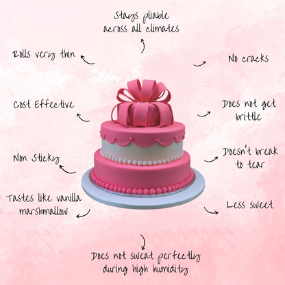 confect hot pink sugarpaste br b 1 kg b