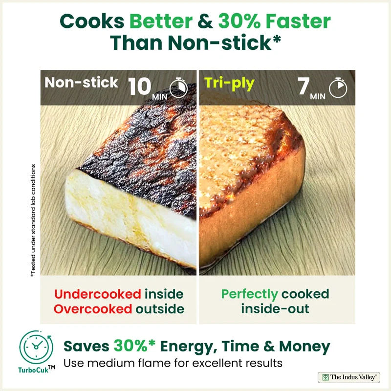 The Indus Valley TurboCuk Tri-ply Stainless Steel Cookware Set: 24cm Kadai with Lid + 22cm Fry Pan + 16cm Sauce pan, Premium Quality, 3 Layer Thick Body, 100% Toxin-free, Non-stick, Induction & Gas