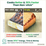 Thumbnail for The Indus Valley TurboCuk Tri-ply Stainless Steel Cookware Set: 24cm Kadai with Lid + 22cm Fry Pan + 16cm Sauce pan, Premium Quality, 3 Layer Thick Body, 100% Toxin-free, Non-stick, Induction & Gas