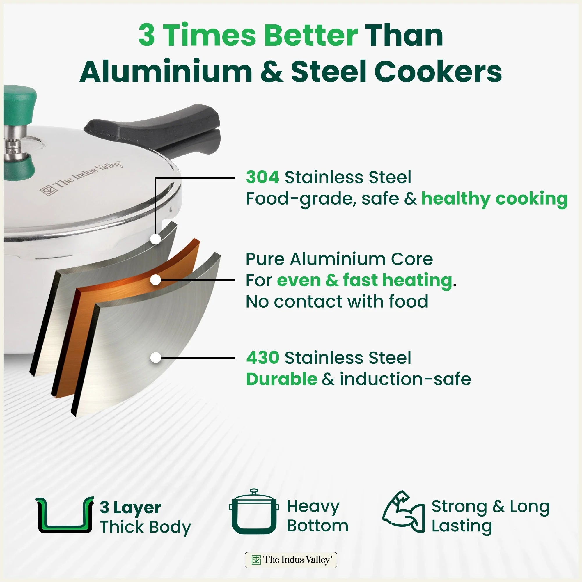 The Indus Valley Tri-ply Stainless Steel Pressure Pan, Premium Quality, 3 Layer Thick Body, Heavy Bottom, 100% Food-safe, ISI Certified, Induction & Gas, 3.5/5L