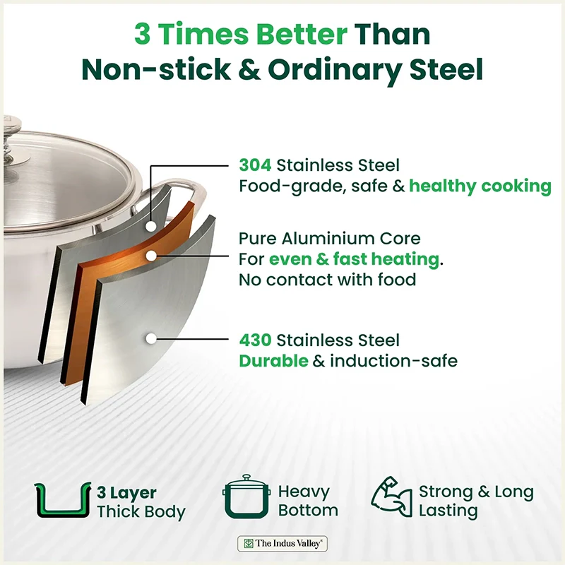 The Indus Valley TurboCuk Tri-ply Stainless Steel Handi Casserole/ Biryani Cooking Pot+ Glass Lid, Premium Quality, 3 Layer Thick Body, 100% Toxin-free, Non-stick, Induction & Gas, 4L