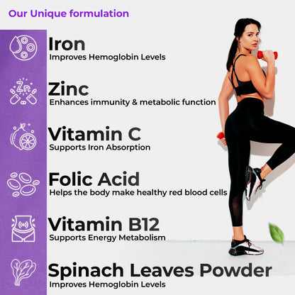 Health Veda Organics Iron + Folic Acid Capsules - Distacart
