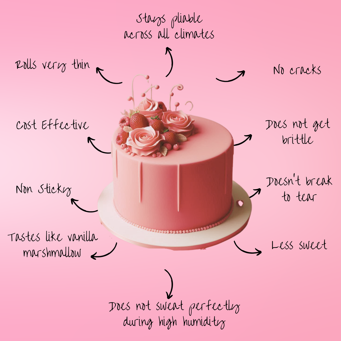 confect old rose sugarpaste br b 1 kg b