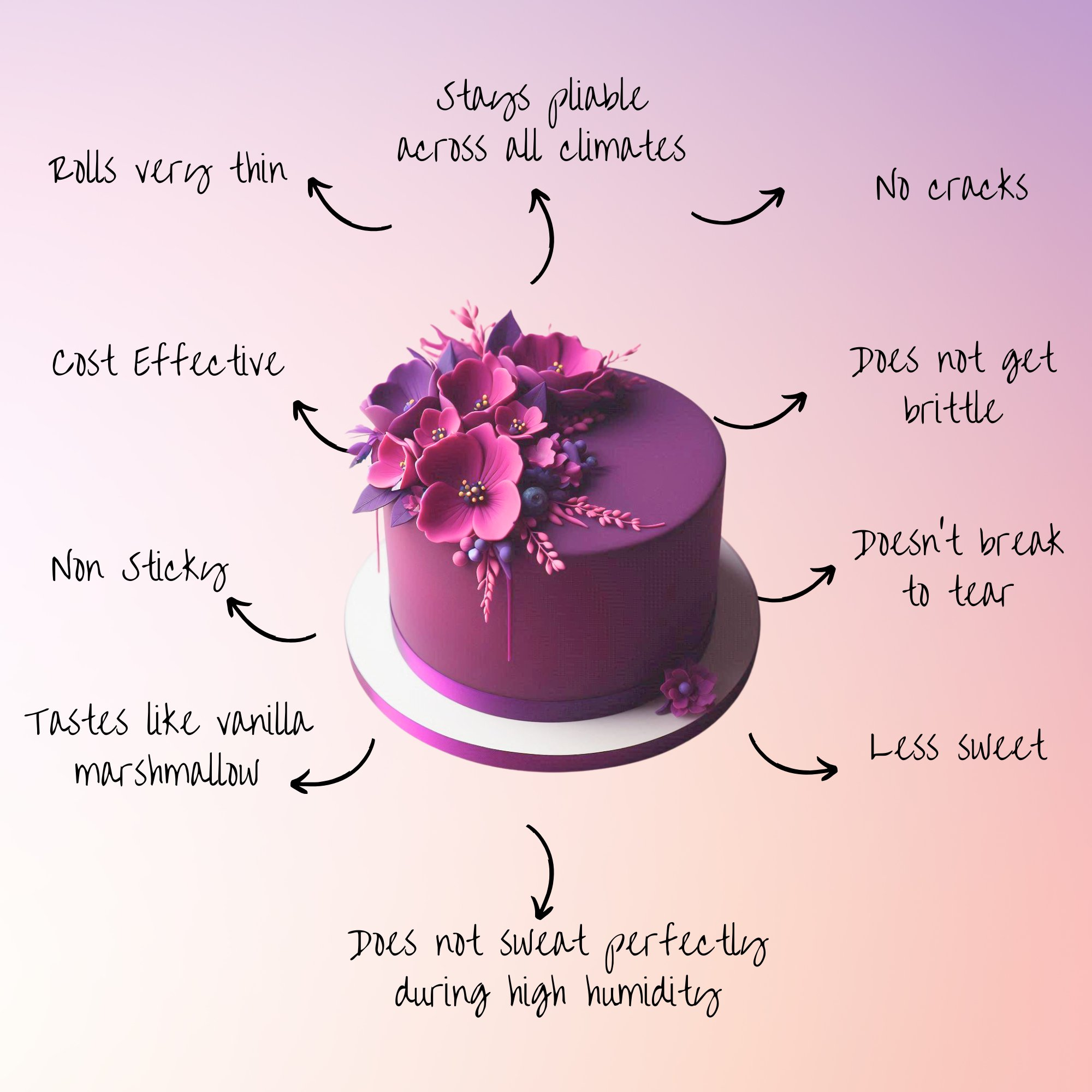 fuchsia pink fondant edible sugarpaste 1kg