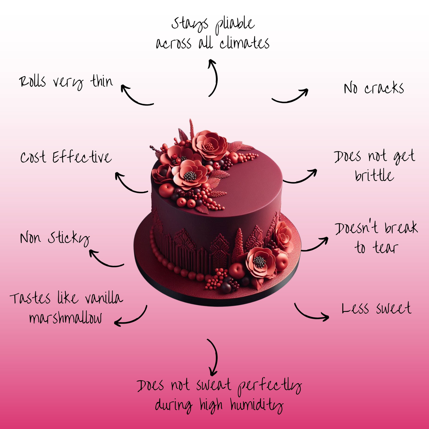burgundy fondant edible sugarpaste 1kg