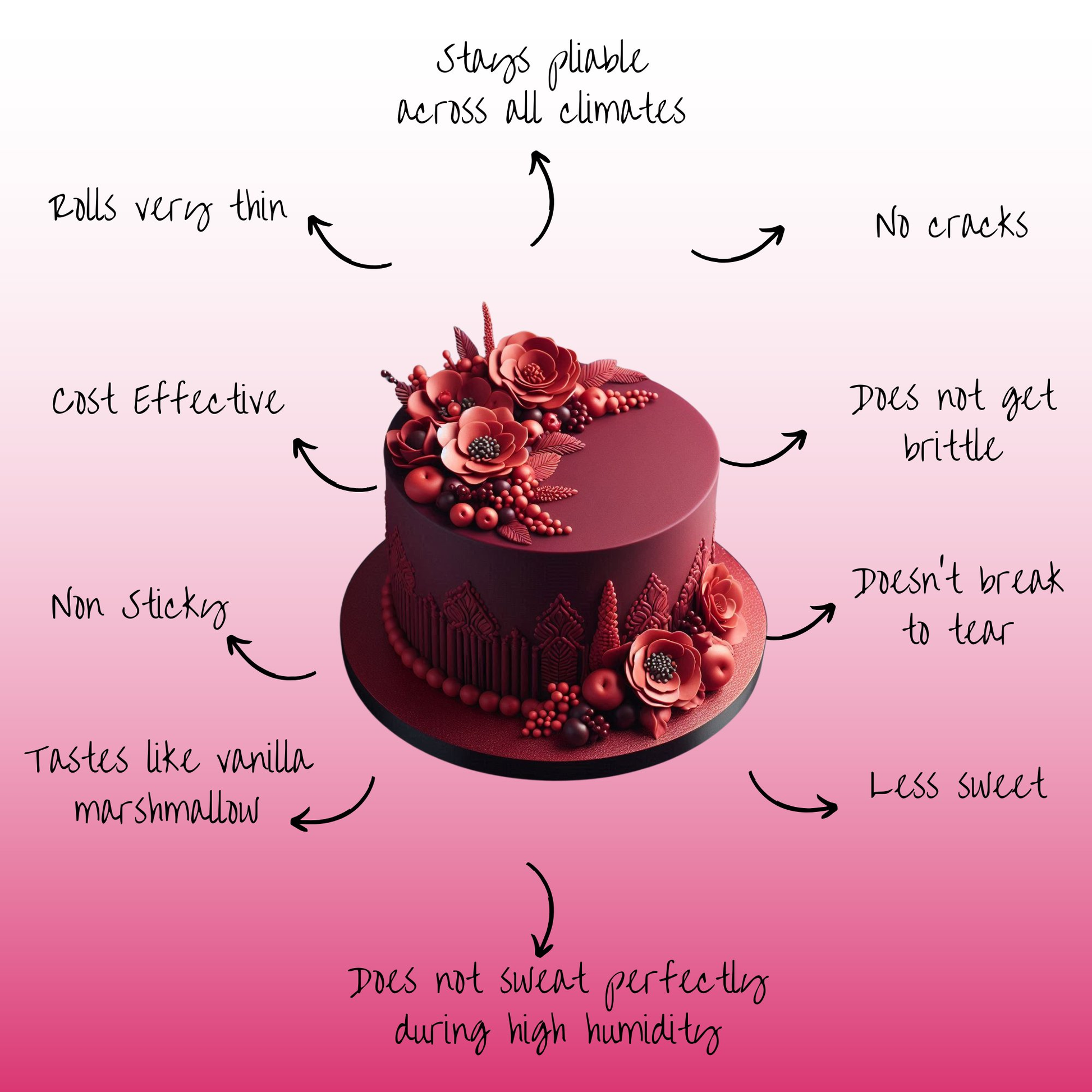 burgundy fondant edible sugarpaste 1kg