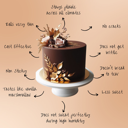 confect chocolate brown sugarpaste br b 250 gms b