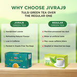 Thumbnail for jivraj9 Tea Tulsi Green Tea - Distacart
