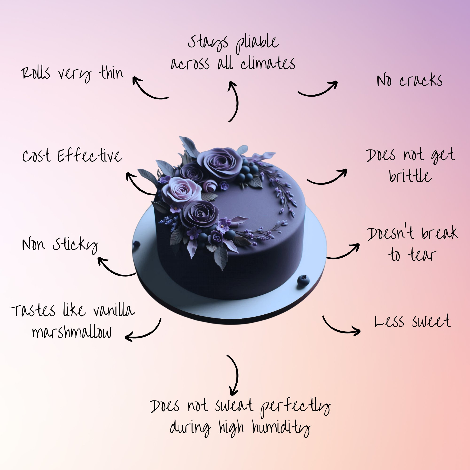 electric purple fondant edible sugarpaste 1kg