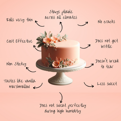 peach sugarpaste 250 gms