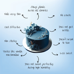 Thumbnail for confect royal blue sugarpaste br b 1 kg b