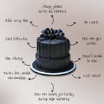 Thumbnail for confect black sugarpaste br b 250 gms b
