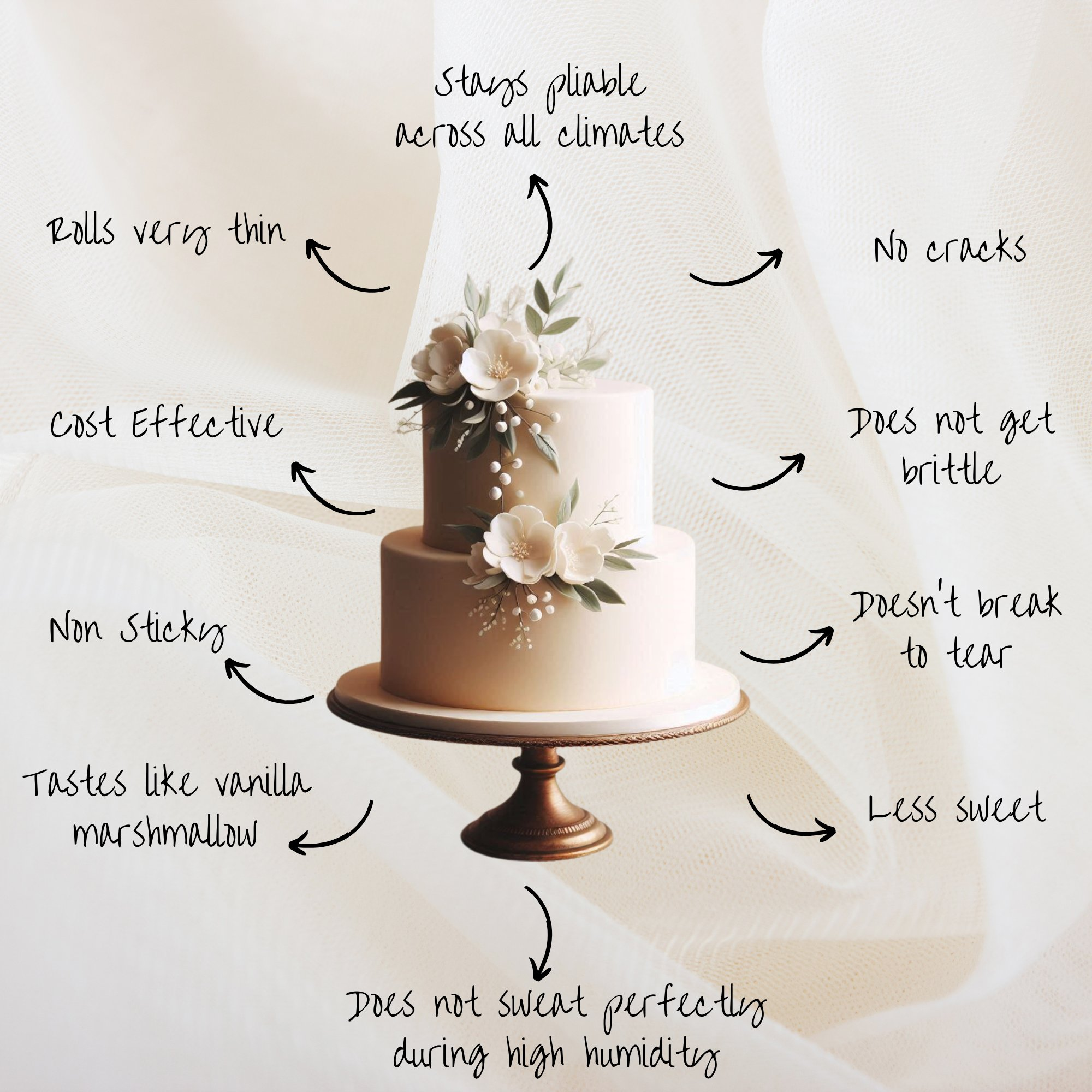 ivory fondant edible sugarpaste 1kg