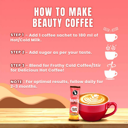 Bevzilla Beauty Coffee - Distacart