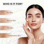 Thumbnail for Dr.Sakhiya Ultra Hydrating Face Moisturizer Lightweight Daily Hydration for All Skin Types - Distacart