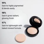 Thumbnail for Europe Girl Mineralize Skin Finish Compact Powder - 50 - Distacart