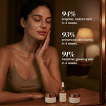 Thumbnail for BiE Anti-Pigmentation Combo for All Skin Types - Distacart