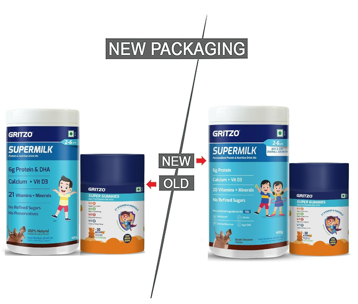 Gritzo SuperMilk Overall Growth (2-6y Boy & Girl) (Double Chocolate) with Super Gummies (Natural Orange Flavour) - Distacart