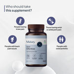 Thumbnail for Miduty by Palak Notes Joint InflamEaze Capsules (Formerly Joint Pain Relief)