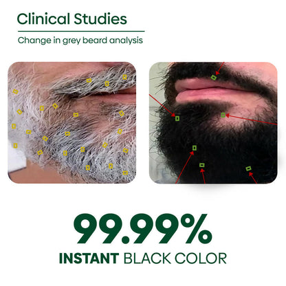 Copy of BLACK BEARD COLOR PERCENTAGE
