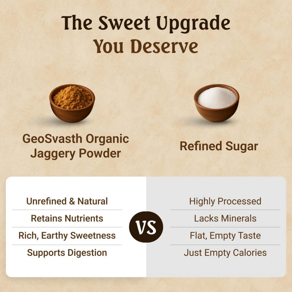 GeoSvasth Organic Jaggery Powder - Dista