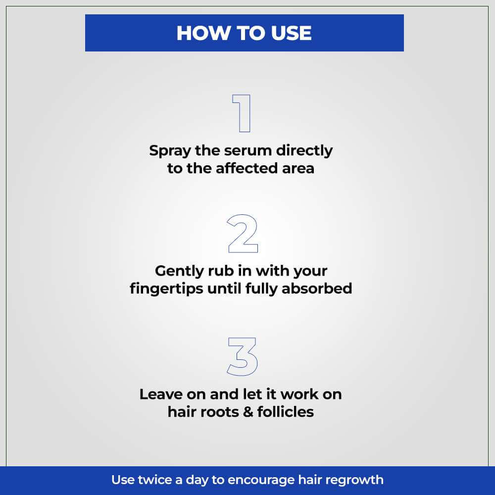 TYC Hair Growth Serum - Dista