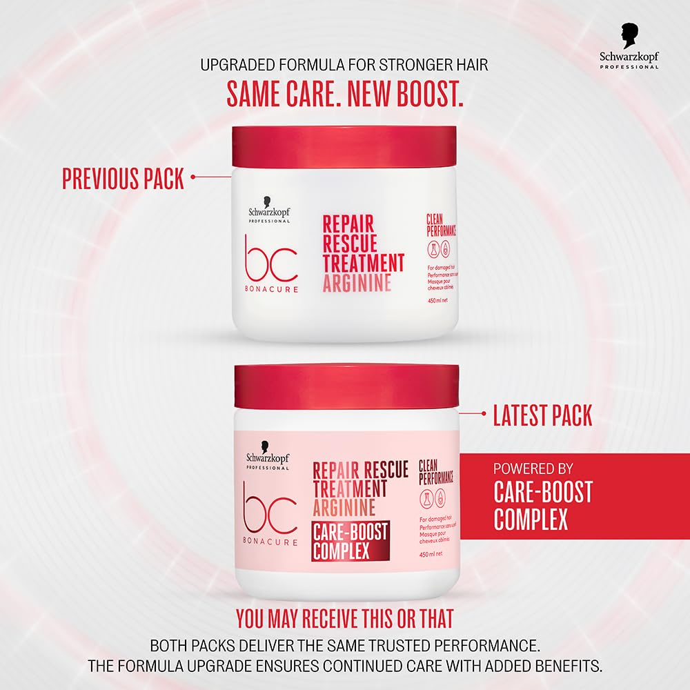 Schwarzkopf Professional Bonacure Repair Rescue Treatment With Arginine Dry Hair Mask - Distacart