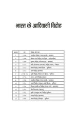 Thumbnail for Rashtra Nirman Mein Adivasi - Jitendra Meena - Dista