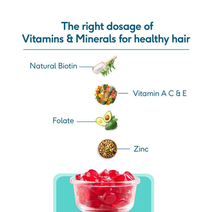 HK Vitals Biotin Gummies - Distacart