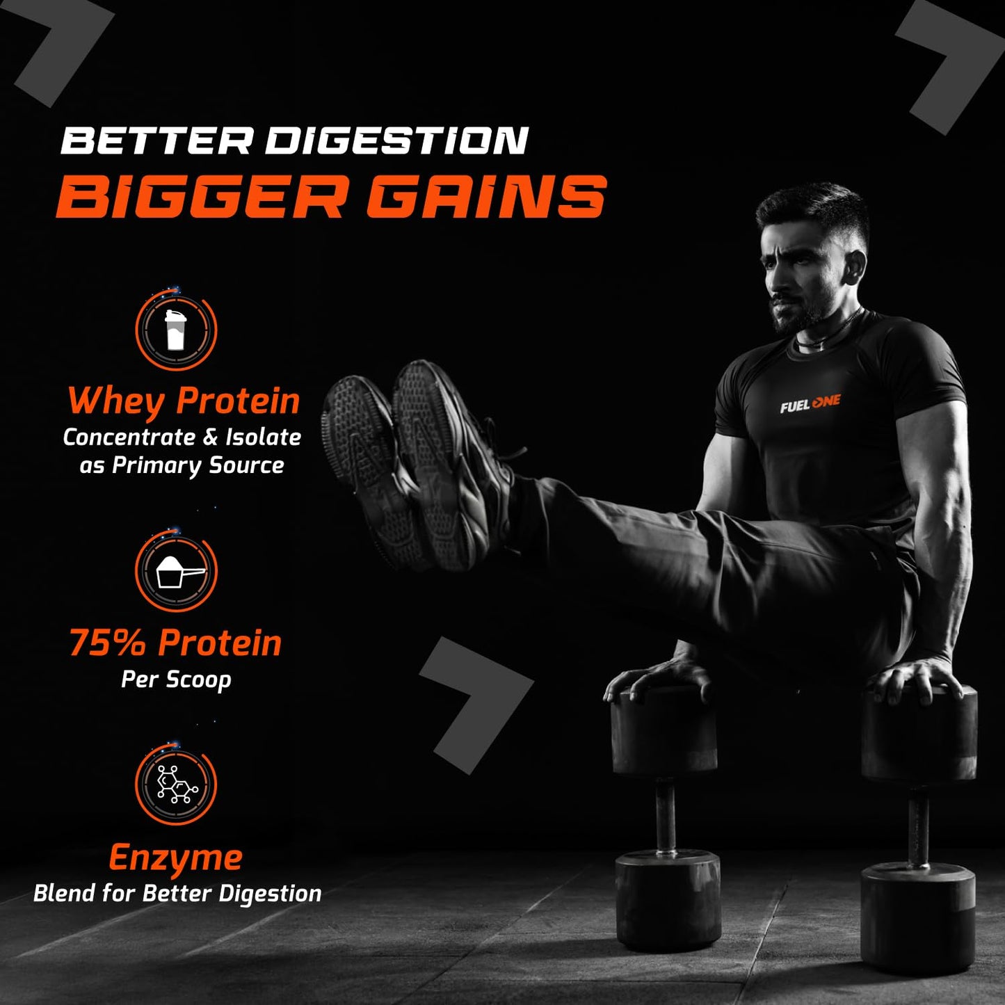 FUELONE Whey Max (Chocolate, / 2.2lbs) | Whey Protein Concentrate & Whey Protein Isolate | 27g Protein & Creatine Monohydrate (Unflavoured, 100g, 33 Servings) | Combo Pack