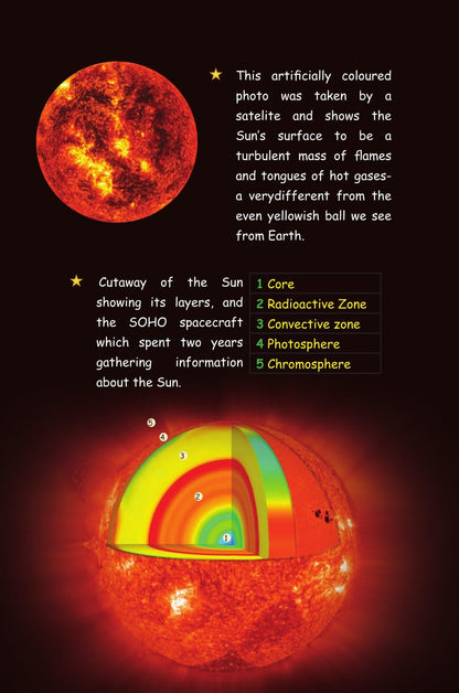 Wonders Of Our Solar System - Unbound Script - Dista