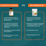 Thumbnail for Ao Organic Natural Plant Base B12 Powder