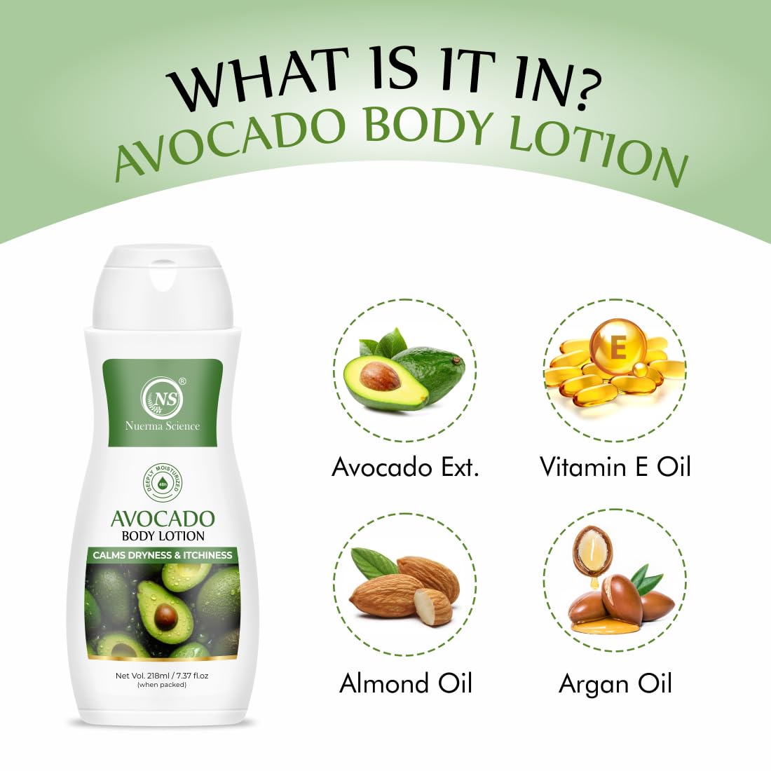 Nuerma Science Avocado Moisturizing Body Lotion for Dry & Sensitive Skin with 24 hr Nourishment - Distacart