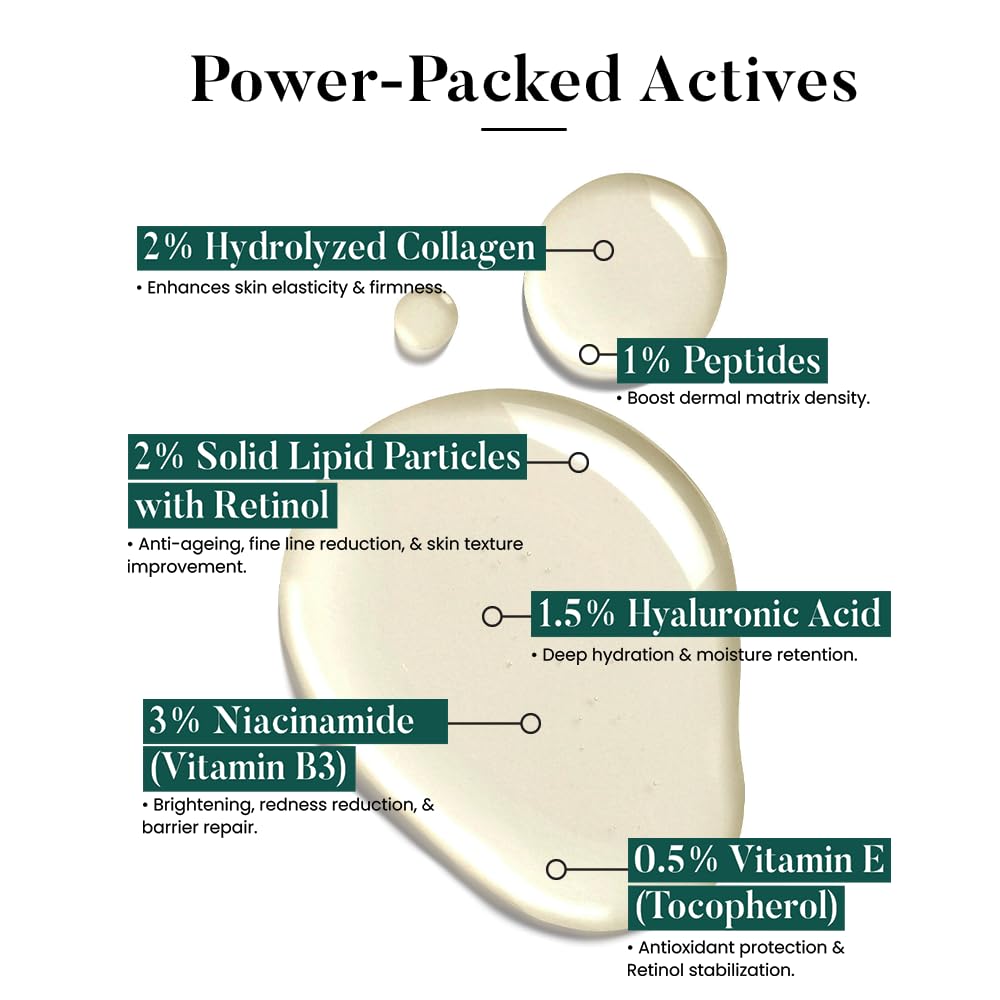 Bio Code Hydrolyzed Collagen 2% & Peptides 1%, Solid Lipid Particle with Retinol 2% Hyaluronic Acid 1.5%, Niacinamide(Vitamin B3) 3% Vitamin E (Tocopherol) 0.5% Serum - Advanced Anti-Aging with Hyaluronic Acid | AI-Enhanced Formula | Dermatologist Recommended