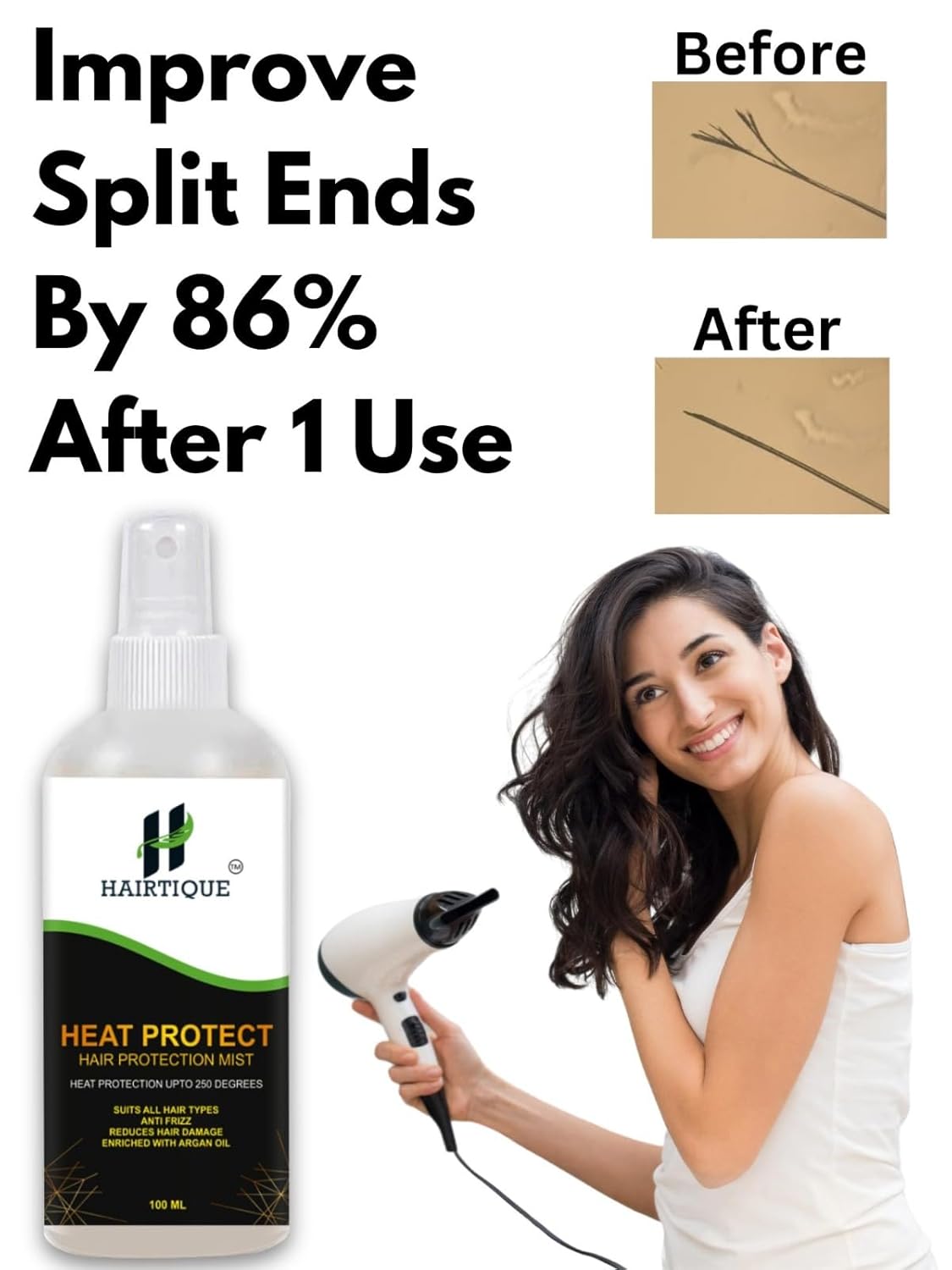 Samisha Heat Protection Hair Mist With Argan Oil & Provitamin B5 - Distacart