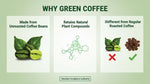 Thumbnail for Vokin Biotech Organic Green Coffee Beans Unroasted Arabica Coffee Supports Weight Loss Management (500 Gram)-